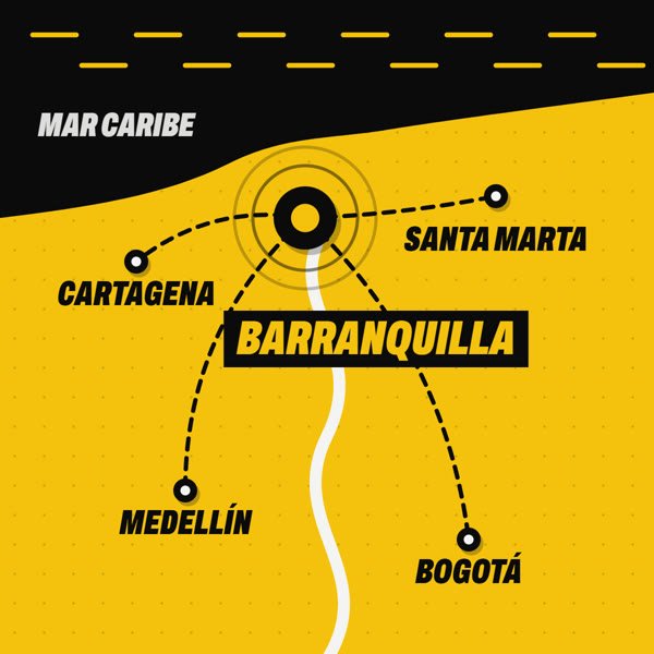 Mapa ilustrado: rutas desde Barranquilla, junto al mar Caribe y el río Magdalena, hacia Cartagena, Santa Marta, Medellín y Bogotá